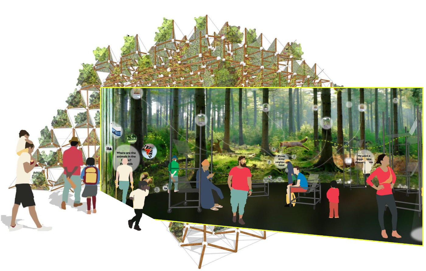 More-than-Human Assembly participatory structure